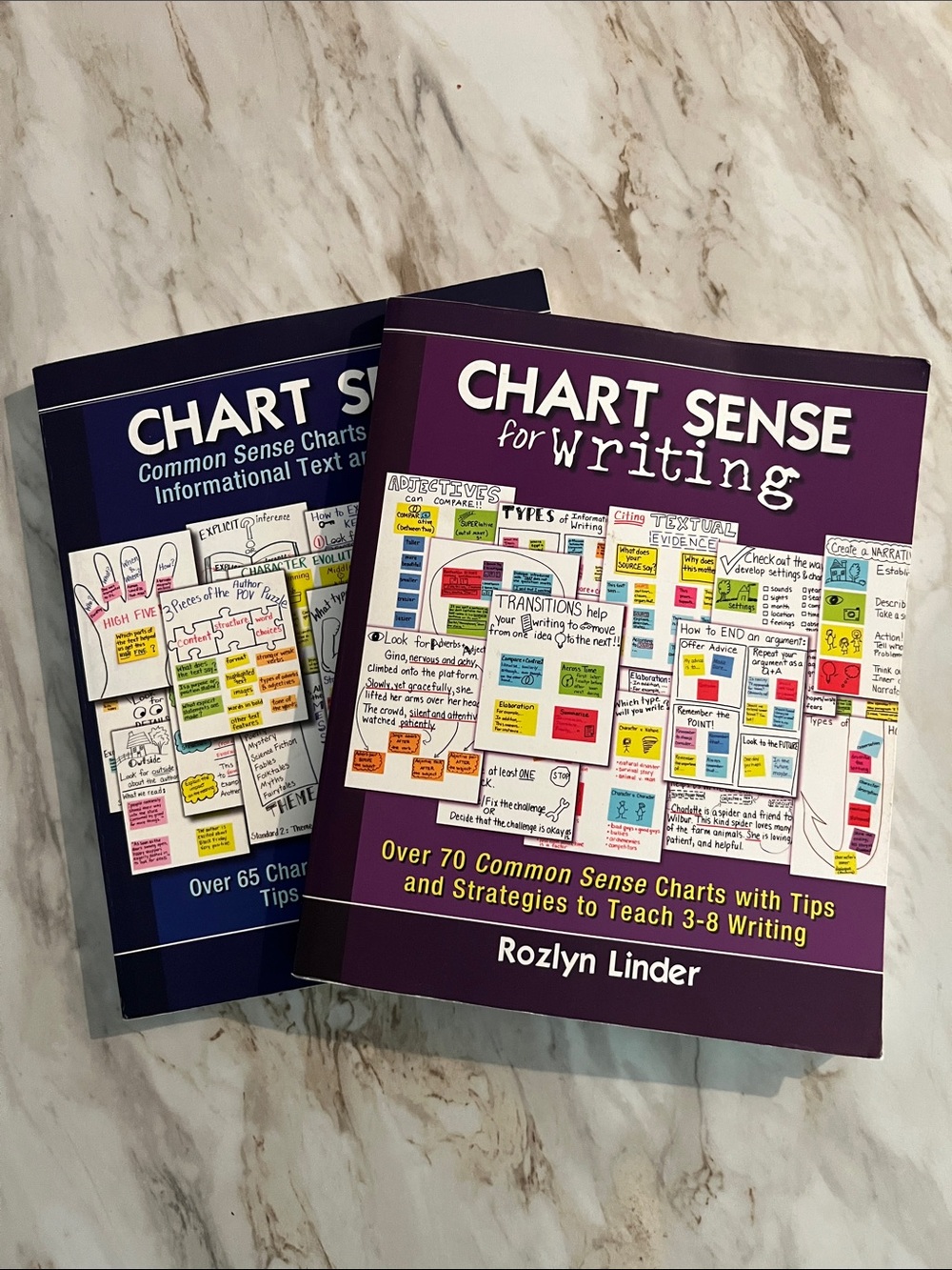 Chart Sense Common Sense Charts & Chart Sense for Writing